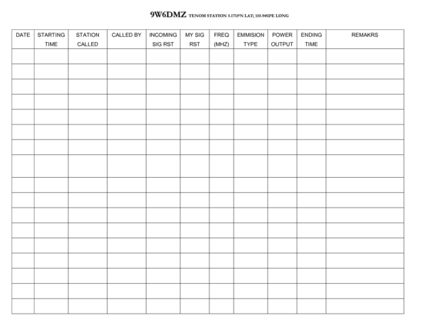 Ham Radio Logging Excel Spreadsheet — db-excel.com