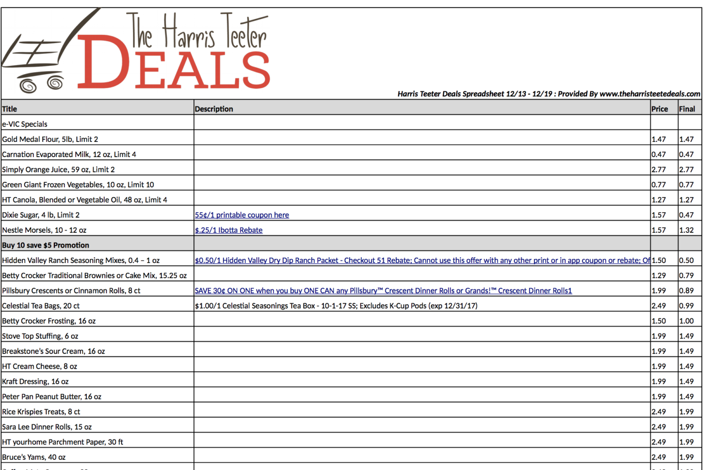 Harris Teeter Coupon Spreadsheet Within Harris Teeter Spreadsheet 12/13 12/19 The Harris Teeter Deals Harris Teeter Coupon Spreadsheet Within Harris Teeter Spreadsheet 12/13 12/19 The Harris Teeter Deals