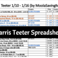 Harris Teeter Spreadsheet Inside Harris Teeter Spreadsheet 1/10  1/16  Moola Saving Mom