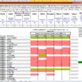 Health And Safety Excel Spreadsheet Within Health And Safety Excel Spreadsheet  Aljererlotgd