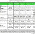 Health Plan Comparison Spreadsheet Intended For Health Insurance Companies Comparison Chart And Health Insurance