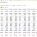 Heloc Mortgage Accelerator Spreadsheet In Spreadsheet Software Page 6 Sales Spreadsheets Real Estate Financial