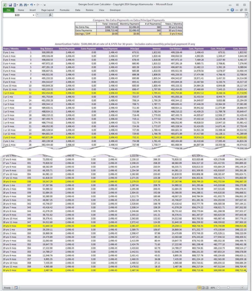 heloc loan payment calculator