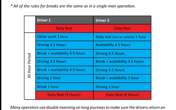 Hgv Driving Hours Spreadsheet — db-excel.com