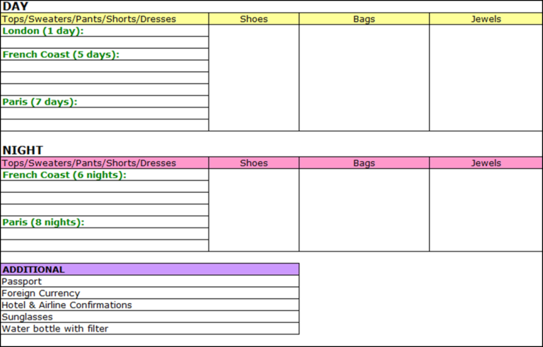 Hoa Accounting Spreadsheet for Sample Profit And Loss Statement For ...