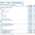 Hoa Accounting Spreadsheet In Hoa Accountingt Luxury Ponents Of The Cash Flow Statement And
