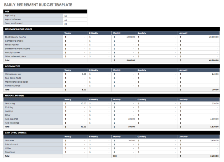 Hoa Budget Spreadsheet regarding Free Budget Templates In Excel For Any ...