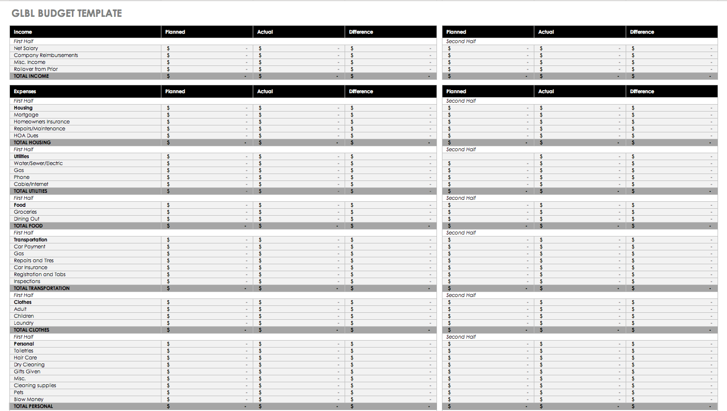 Hoa Budget Spreadsheet Throughout Free Budget Templates In Excel For Any Use