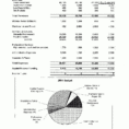 Hoa Reserves Spreadsheet Pertaining To Condo Association Budget Example