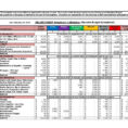 Hockey Team Budget Spreadsheet Pertaining To Budget Spreadsheet Excel  Resourcesaver