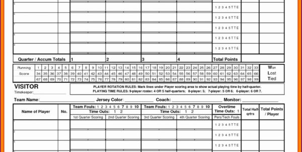 Hockey Team Scouting Report Template