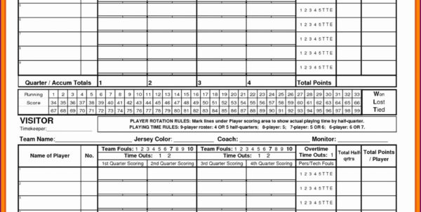 Hockey Team Scouting Report Template Bestifile