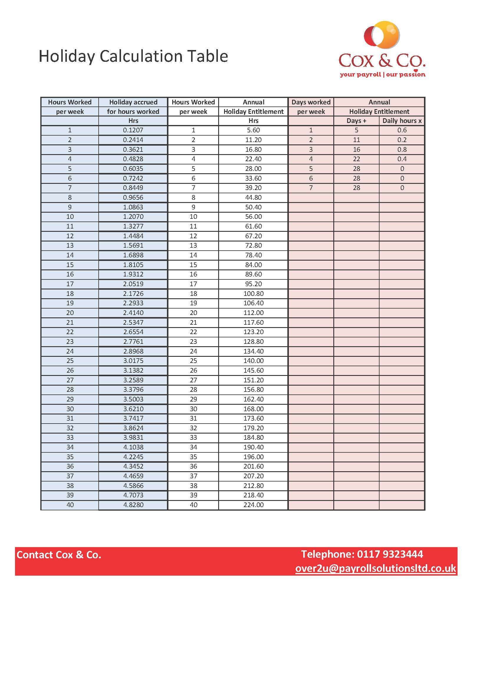 Holiday Calculator Spreadsheet Regarding Holiday Calculation Table