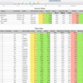 Holiday Calculator Spreadsheet Regarding Unbelievable Excel Pto Tracker Template ~ Ulyssesroom