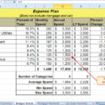 Holiday Excel Spreadsheet Regarding Travel Budget Template Excel Spreadsheet Example Of Holiday