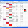 Holiday Spreadsheet Inside The Thanksgiving Calculator: How To Organize And Cook Holiday Dinner