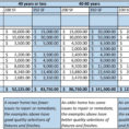 Home Addition Budget Spreadsheet With Regard To Renovation Budget Worksheet In Addition Home Remodel Budget Intended