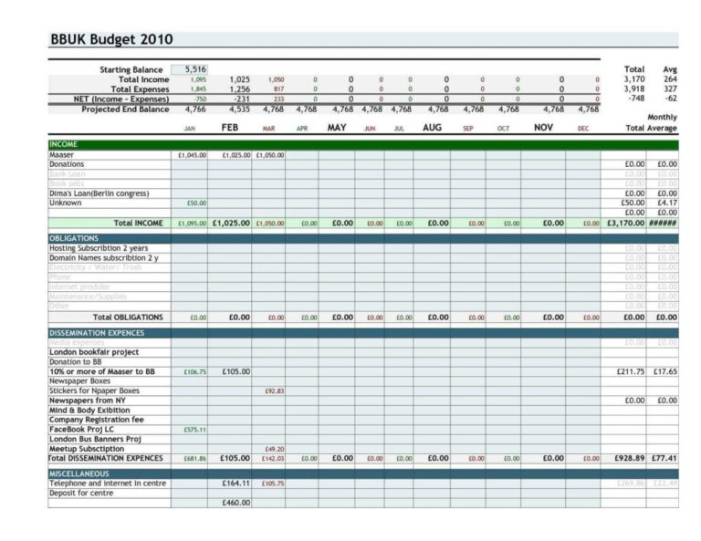 household expense spreadsheet