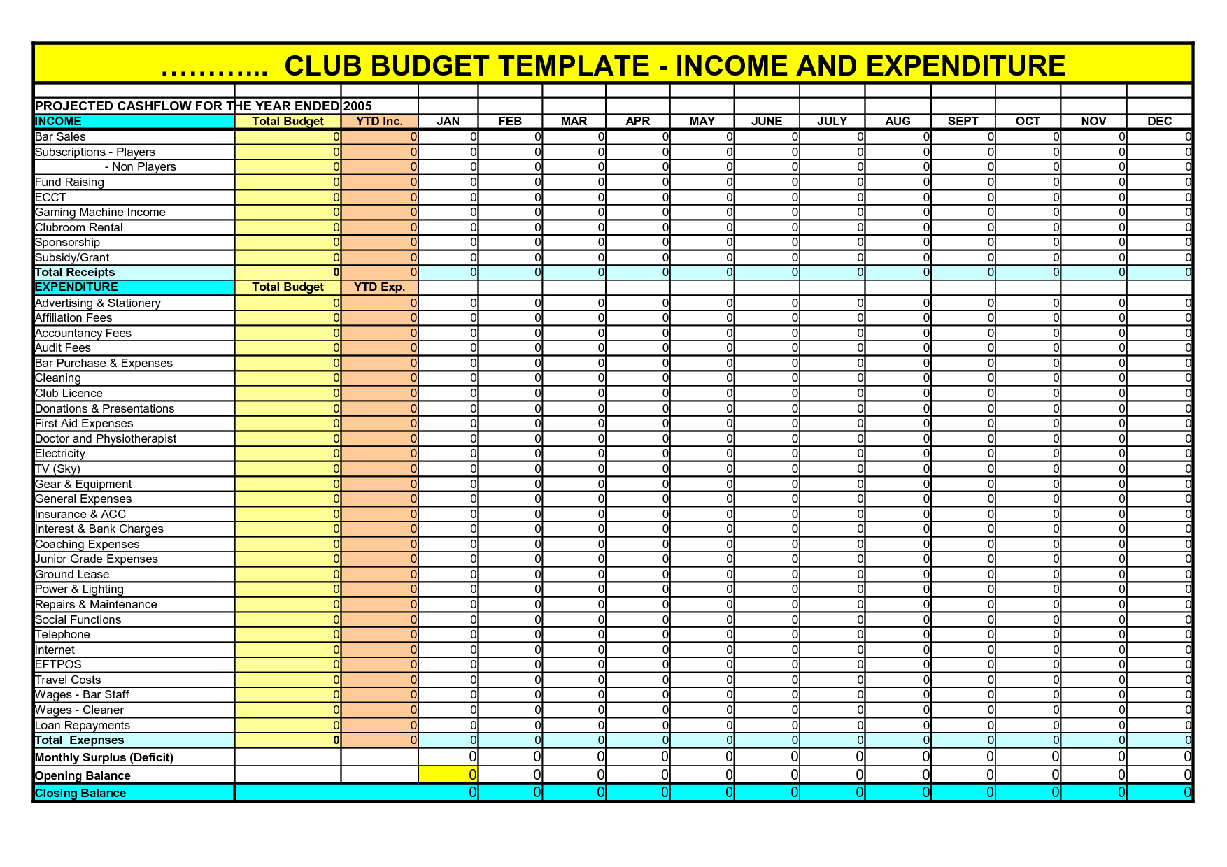 household expense spreadsheet