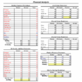 Home Budget Spreadsheet With Regard To Sample Home Budget Worksheet Example Of Easy Templates Household