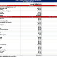 Home Building Budget Spreadsheet Inside Example Of House Construction Budget Spreadsheetdential Elegant