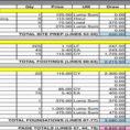 Home Building Cost Spreadsheet For House Cost Estimator Spreadsheet – Theomega.ca