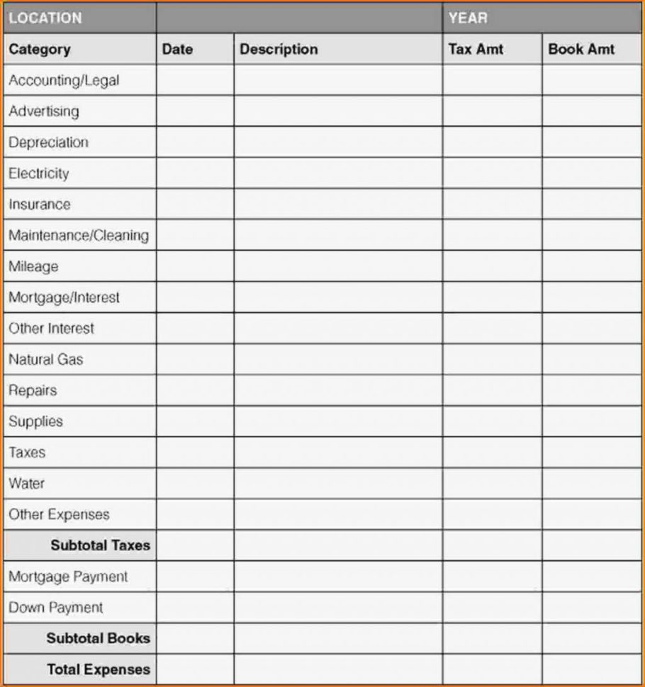 Home Business Expense Spreadsheet Regarding Home Business Expense Spreadsheet With Small Expenses Template
