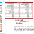 Home Buying Expenses Spreadsheet With Fixnflip Rehab Analyzer For Excel