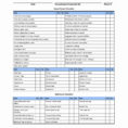 Home Buying Spreadsheet Intended For 006 Car Buying Excel Spreadsheet Luxury Ing House Checklist Template