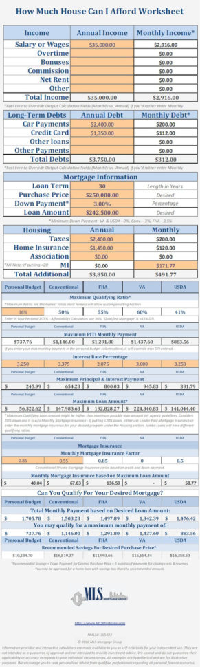 Home Buying Spreadsheet Template In Stock Inventory Excel  Homebiz4U2Profit