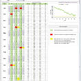 Home Buying Spreadsheet Template Intended For Home Buying Spreadsheet Template  Homebiz4U2Profit