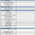 Home Contents Calculator Spreadsheet Inside Home Contents Inventory  Rent.interpretomics.co