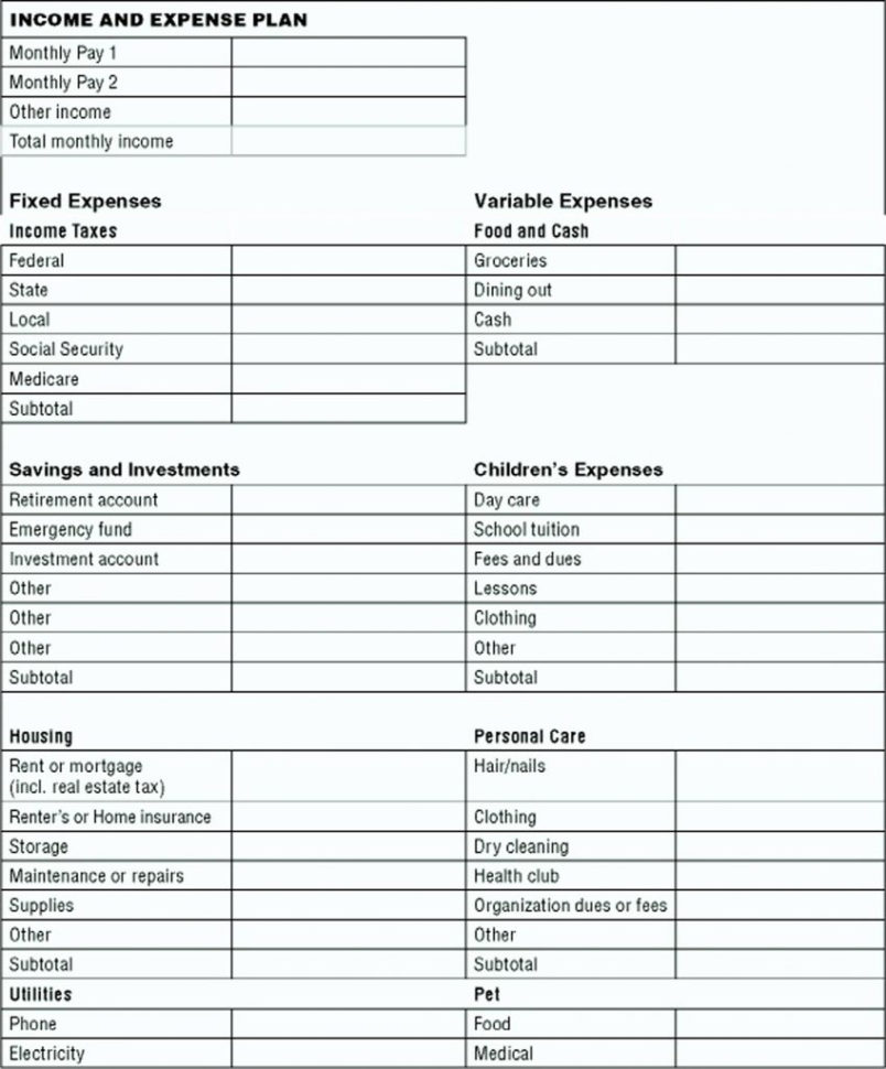 Home Contents Calculator Spreadsheet With Investment Property Calculator Excel Spreadsheet Or Nz With Free