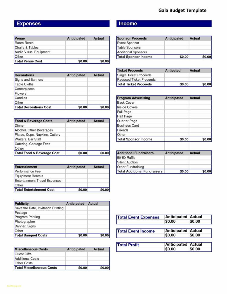 Home Expenses Spreadsheet Inside Auction Spreadsheet Template With Property Expenses Spreadsheet
