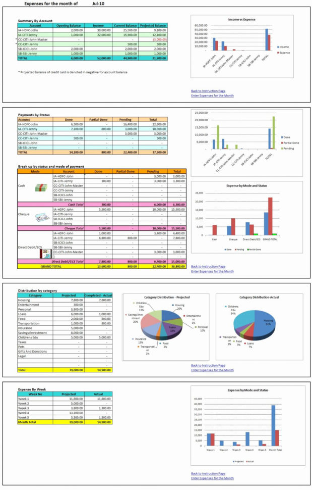 Home Finance Spreadsheet Throughout Personal Finance Spreadsheet Template Unique Elegant Program Design