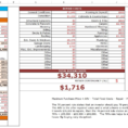 Home Flipping Spreadsheet Regarding Fixnflip Rehab Analyzer For Excel  Healthywealthywiseproject