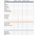 Home Food Inventory Spreadsheet Pertaining To Food Inventory Spreadsheet Inspirational Inventory Count Sheet