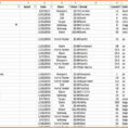Home Food Inventory Spreadsheet Throughout Home Food Inventoryadsheet Sheet Pantry Exceladsheets Group Price