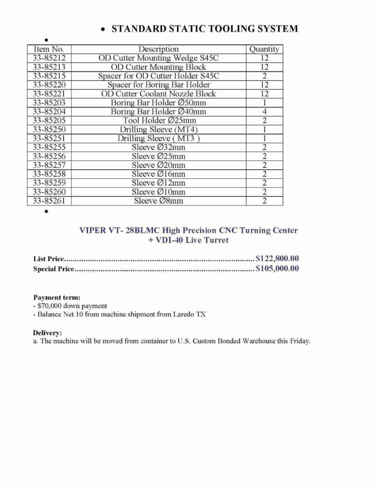 Home Food Inventory Spreadsheet With Regard To Home Food Inventory Spreadsheet Along With Restaurant Inventory Home Food Inventory Spreadsheet With Regard To Home Food Inventory Spreadsheet Along With Restaurant Inventory