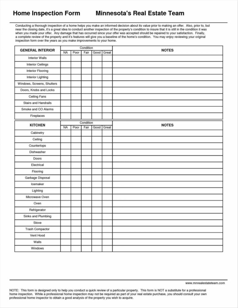 Home Inspection Checklist Spreadsheet throughout Home Inspection ...