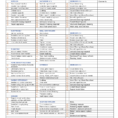 Home Inspection Checklist Spreadsheet With Regard To House Inspection Checklist  Rent.interpretomics.co