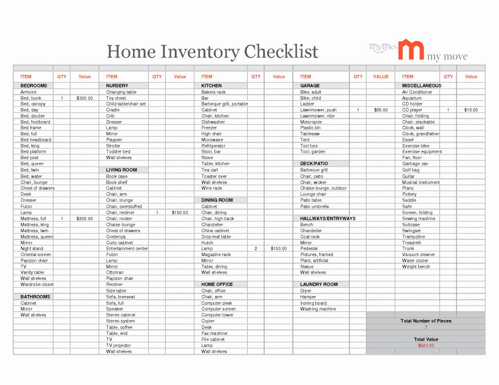 Home Inventory Spreadsheet Within Home Inventory Spreadsheet  Aljererlotgd