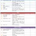 Home Maintenance Schedule Spreadsheet With Cartenance Schedule Spreadsheet Best Of Home Sheet Free Checklist
