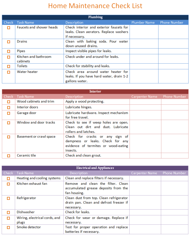 Home Maintenance Schedule Spreadsheet With Cartenance Schedule Spreadsheet Best Of Home Sheet Free Checklist