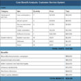 Home Ownership Costs Spreadsheet Intended For Cost Benefit Analysis: An Expert Guide Smartsheet