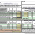 Home Renovation Budget Excel Spreadsheet Intended For Example Of Home Renovation Budget Excel Spreadsheet Reviewrevitol