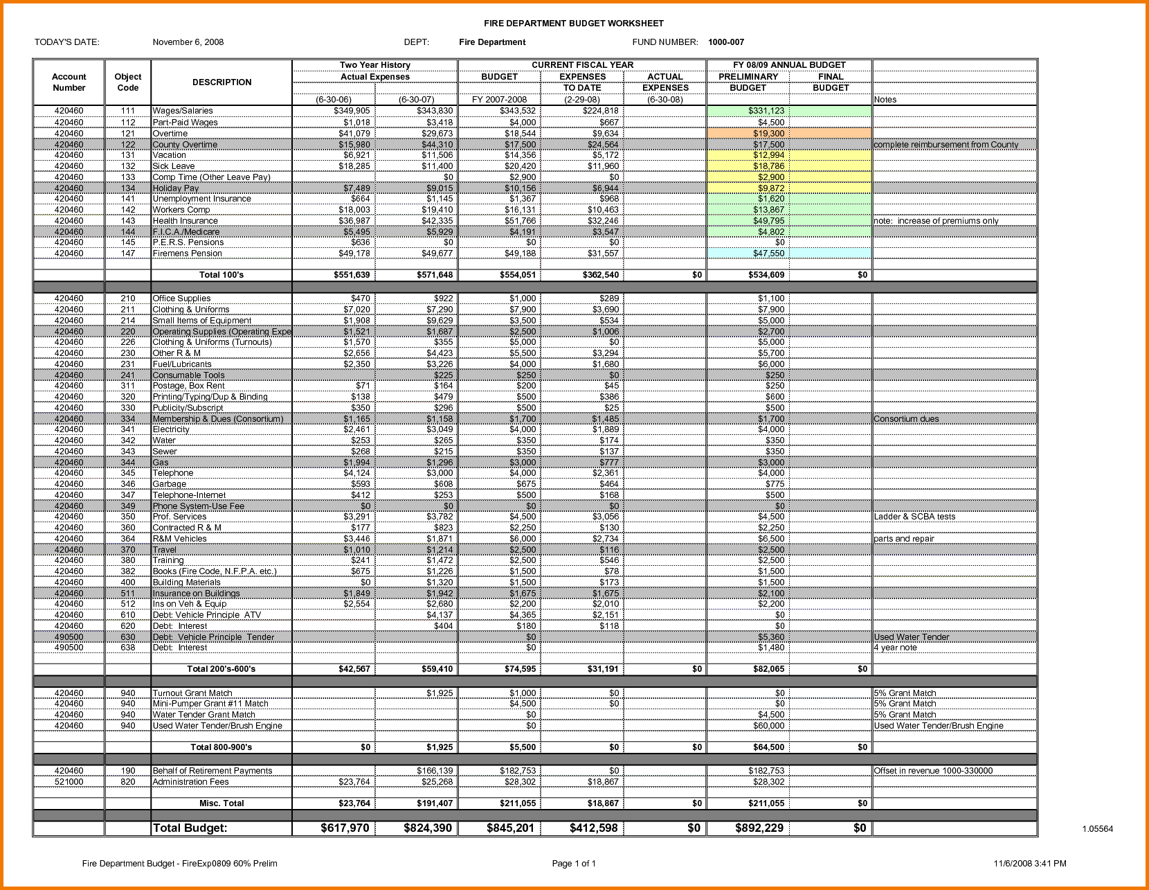 home budget spreadsheet excel