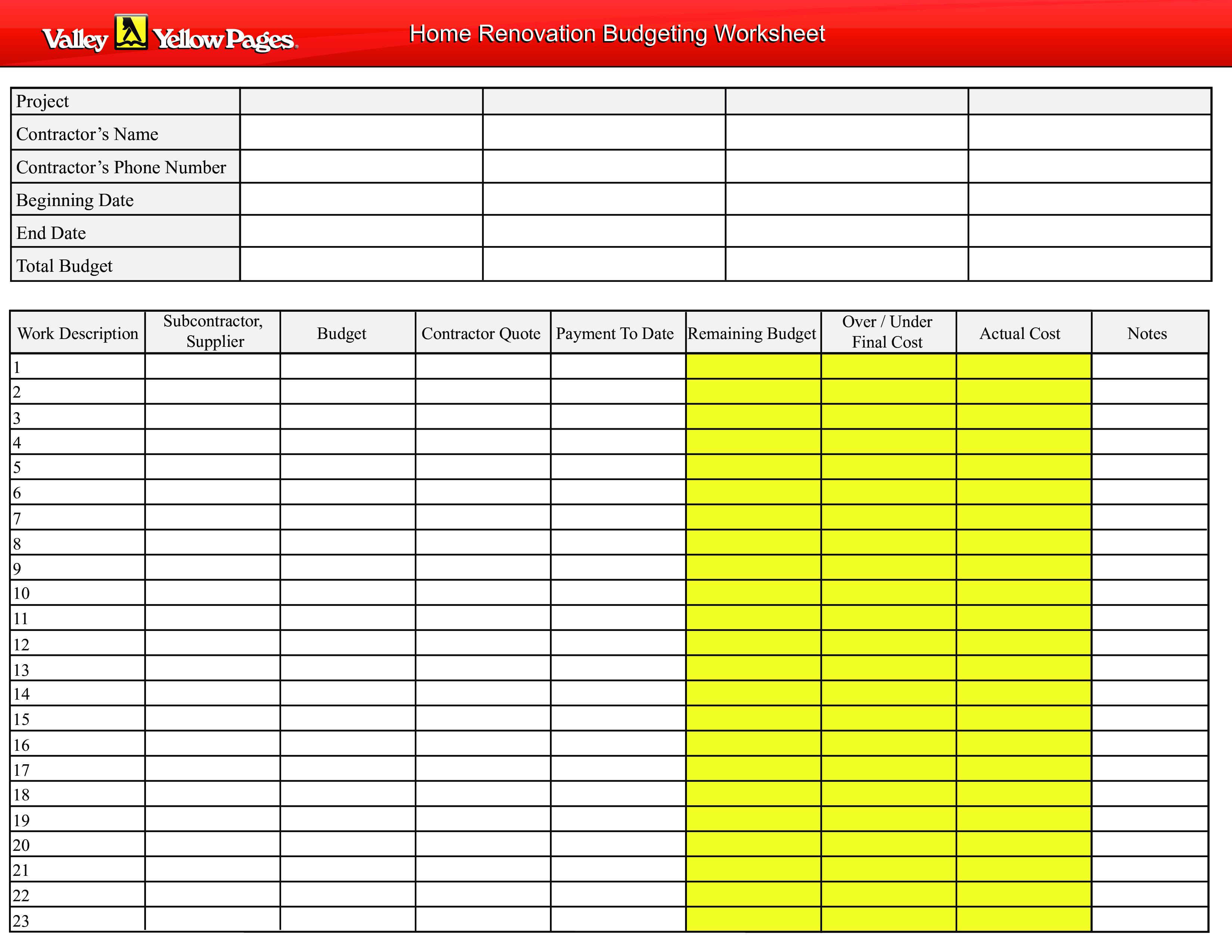 Home Renovation Budget Spreadsheet throughout Free Home Renovation Budget Worksheet Templates At
