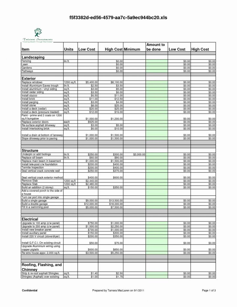 Home Renovation Budget Spreadsheet With House Renovation Budget Planner And With Cost Plus Together As Well
