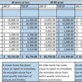 Home Renovation Cost Estimator Spreadsheet Pertaining To Home Renovation Cost Estimator Spreadsheet – Spreadsheet Collections